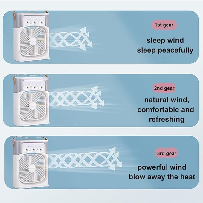 𝐂𝐨𝐨𝐥𝐢𝐧𝐠 𝐅𝐚𝐧 𝐖𝐢𝐭𝐡 𝐈𝐜𝐞