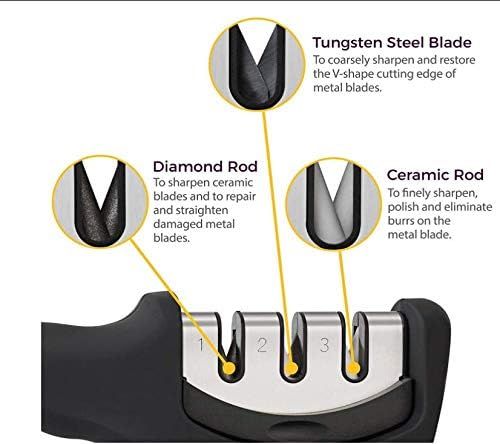 𝐒𝐭𝐚𝐠𝐞 𝐊𝐧𝐢𝐟𝐞 𝐒𝐡𝐚𝐫𝐩𝐞𝐧𝐞𝐫